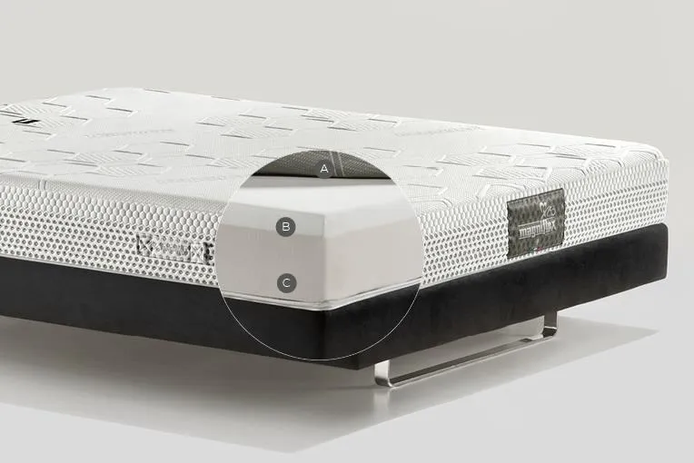 Наполнение матраса Магнифлекс Massaggio Comfort Plus